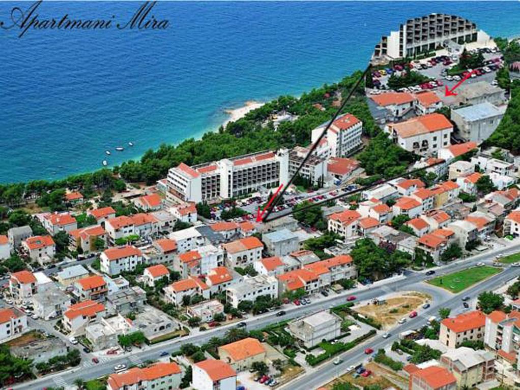 Mira Makarska